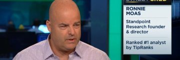 Bitcoin to surge nearly 80% to $5,000, ethereum to double, Standpoint's Moas predicts