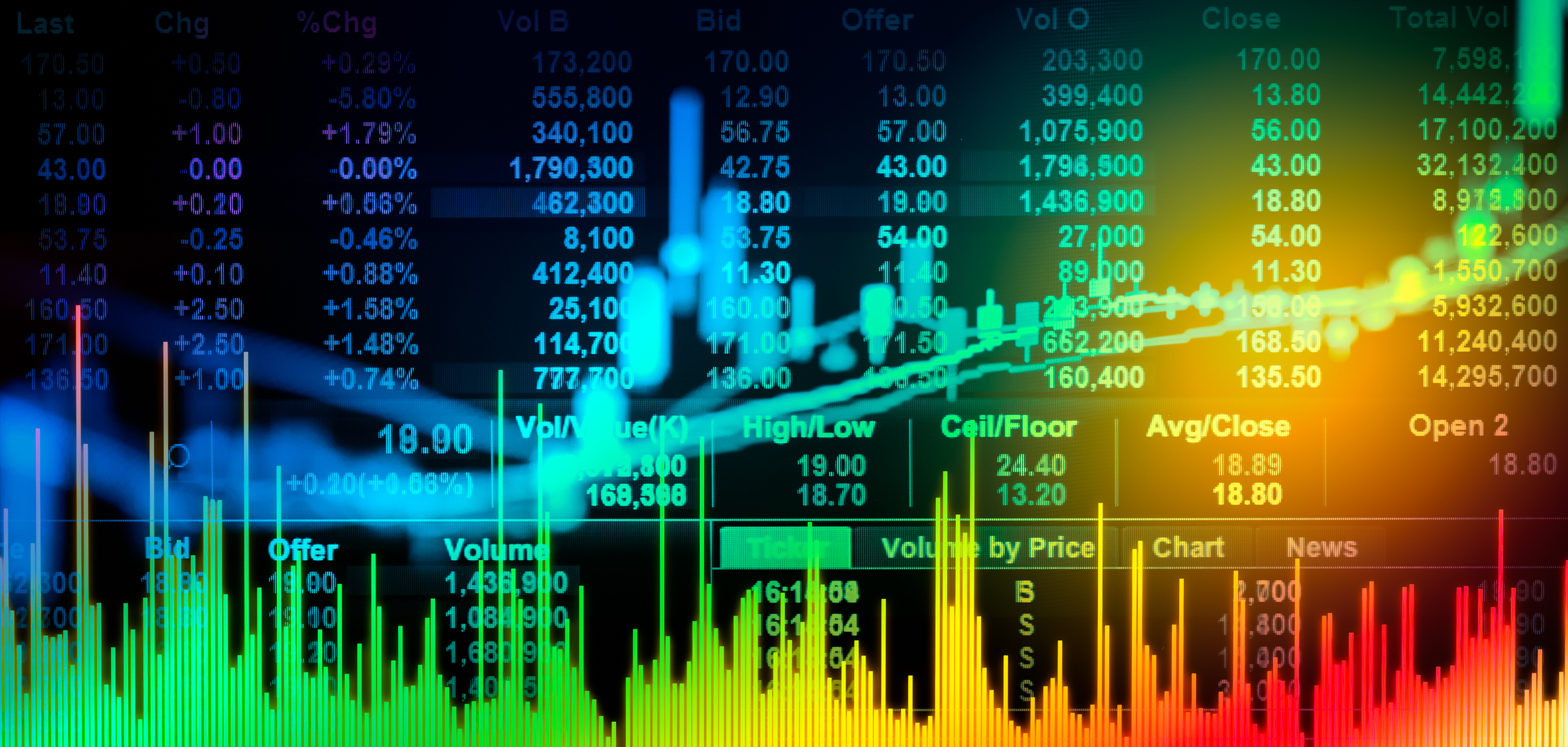 Top 10 Cryptocurrencies to invest in 2019